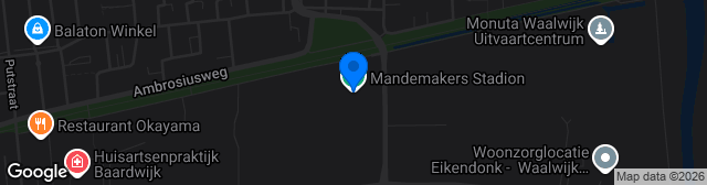 Map showing Mandemakers Stadion