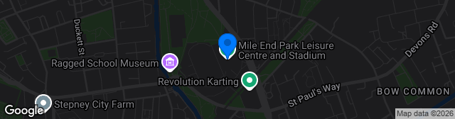 Map showing Mile End Stadium